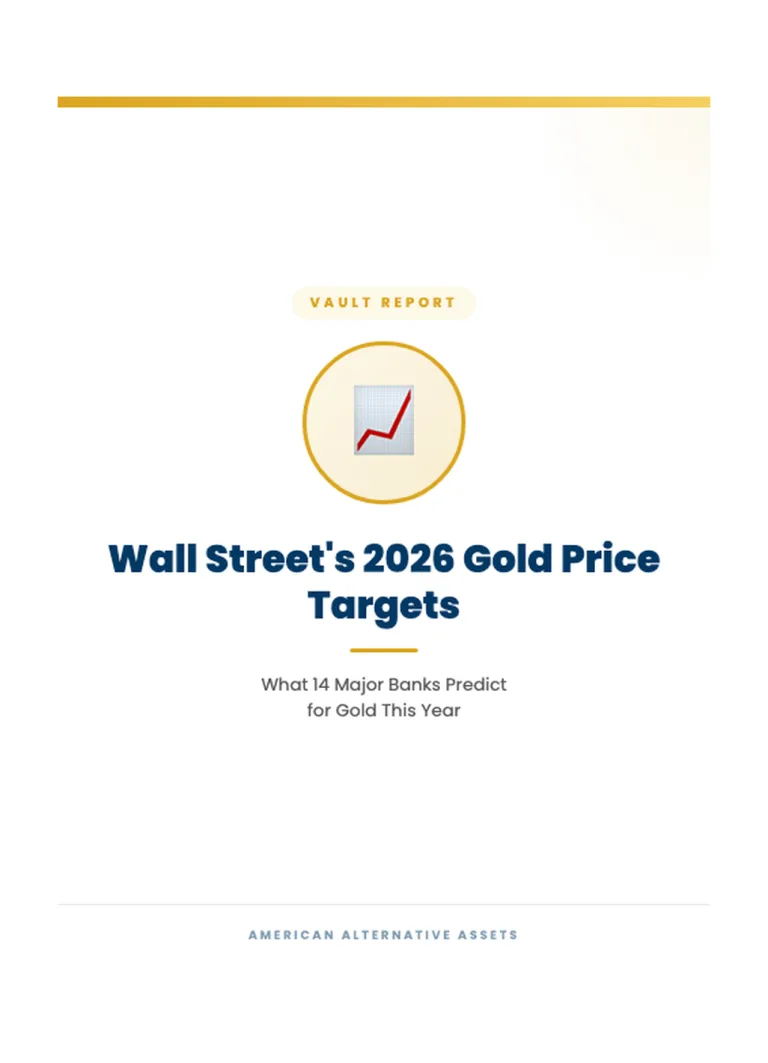 Gold Price Targets 2026